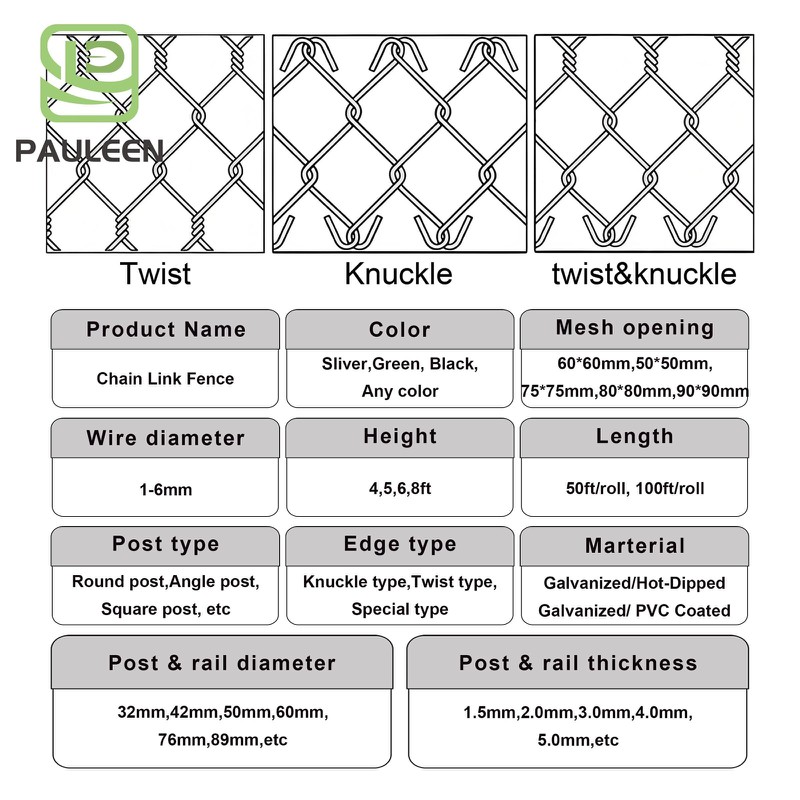 Size of Chain Link Fence Size of Chain Link Fence