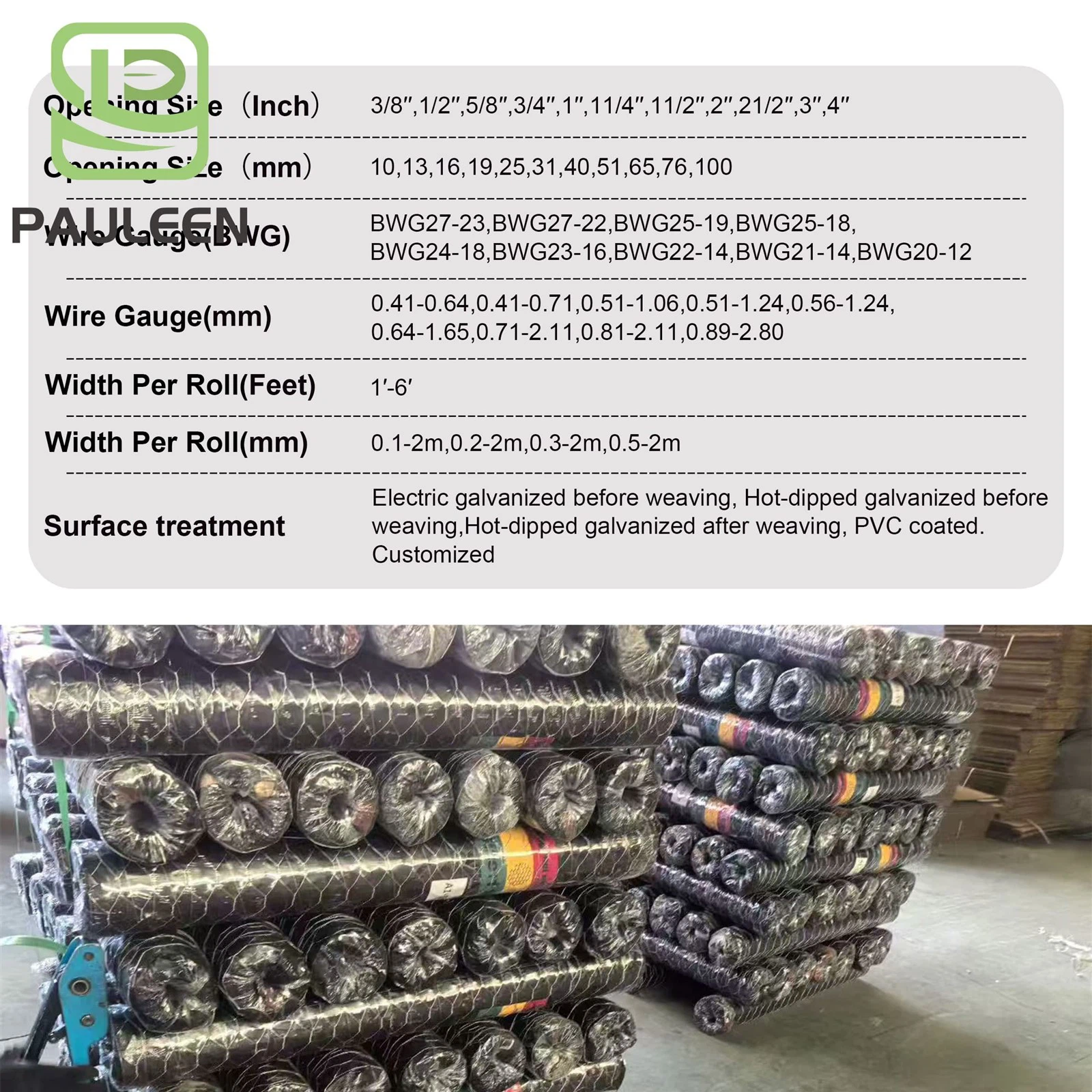 Size of Hexagonal Wire Mesh Size of Hexagonal Wire Mesh